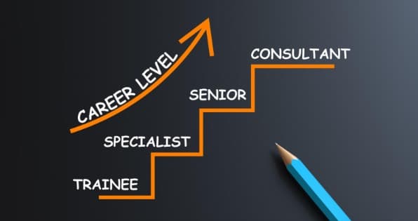 Qualification criteria for Full Stack Developer roles in Chennai